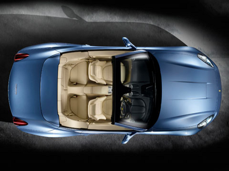 Blue Convertible Ferrari California Top View Further Readings