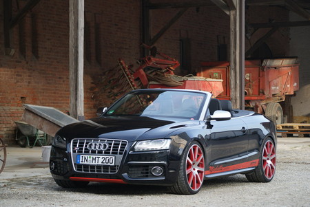 Audi S5 Cabrio Michelle Edition Wallpaper